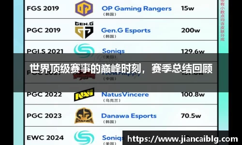 南宫28